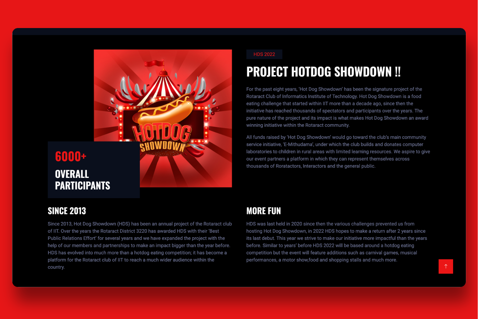 HDS — Hot Dog Showdown screenshot 2